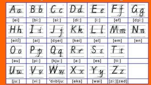 26个英文字母图片