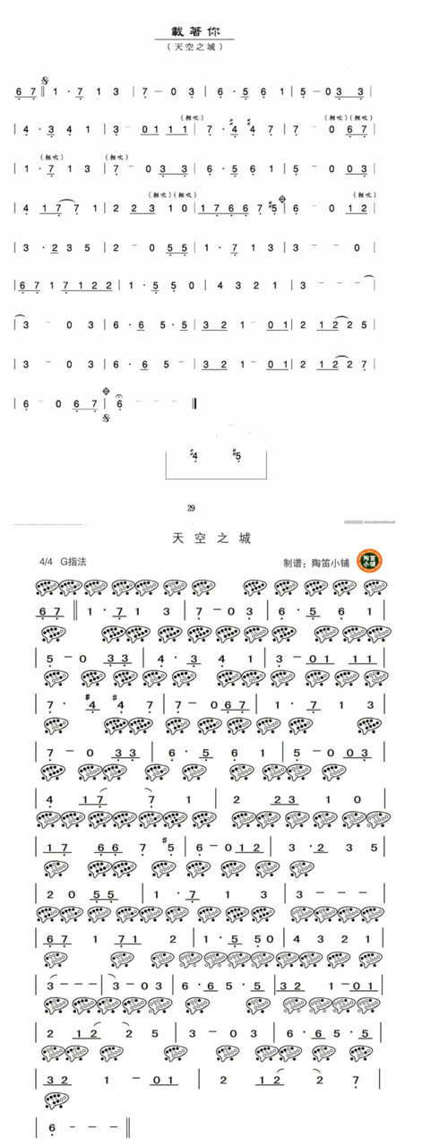 天空之城陶笛曲谱AC12孔简谱和指法图 能不能也给我发份，ac要吹的话全按做什么啊？