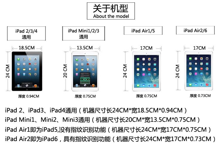 ipadair2和ipadmini2的区别