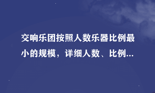 交响乐团按照人数乐器比例最小的规模，详细人数、比例、所需乐器。紧急求助！！！！！！！！！！