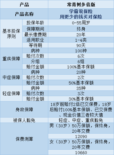 华夏人寿保险公司在国内排名第几？？