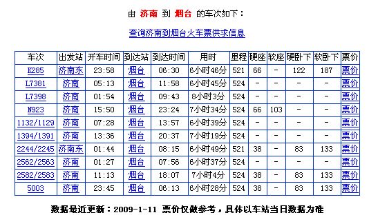 济南到烟台的最新火车时刻表