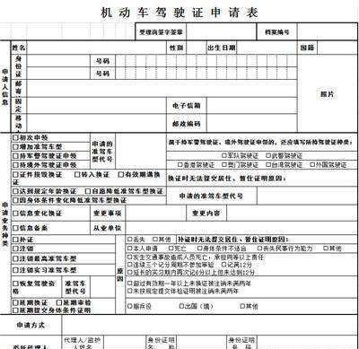 新规定驾照到期后是不是可以异地换证？