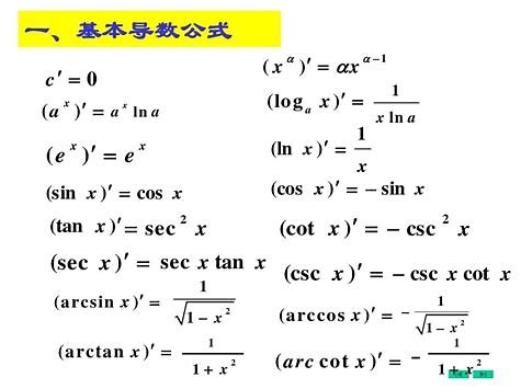 根号X分之一的导数