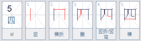 四的笔顺是什么啊？？？？