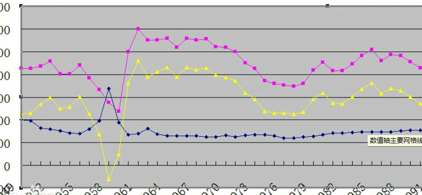 全国总人口2021总人数口是多少?