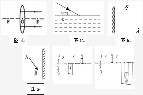 八年级上册物理画图题带有答案