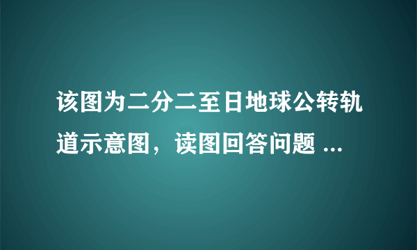 该图为二分二至日地球公转轨道示意图，读图回答问题  小题1:关于地球公转的叙述，正确的是(   )    A．与