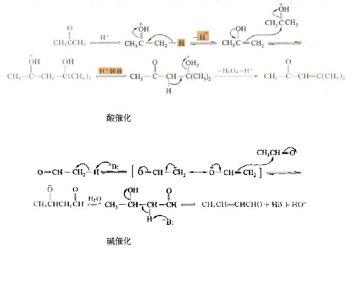 羟醛缩合的反应机理啊