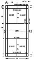 羽毛球标准场地尺寸是多少？