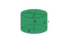 圆柱底面积字母公式。