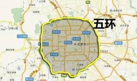 北京限号区域是什么？