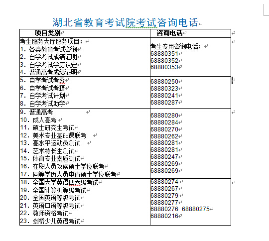 湖北省教育考试院考生服务中心