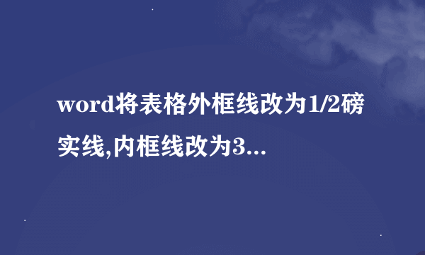 word将表格外框线改为1/2磅实线,内框线改为3/4磅单细实线,该怎么做啊?