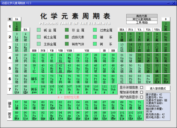 OG是什么啊？