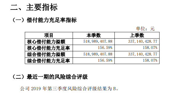 复星健康保险公司靠谱吗