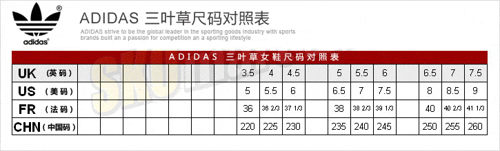 请问三叶草US5=UK4.5=JP235=CHN230这个尺码是国内多少码啊？