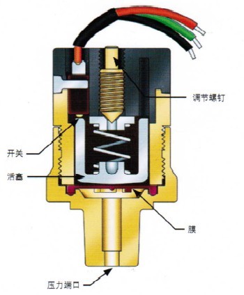 机械式压力开关的原理