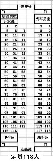 k366次列车每节定员多少啊？我想买个靠窗的座位，怎么选号啊？