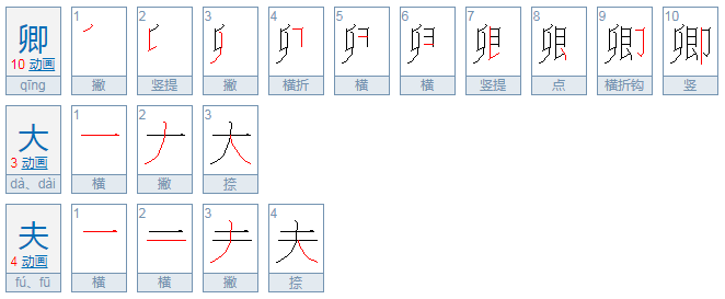 卿大夫与士大夫的区别是什么？