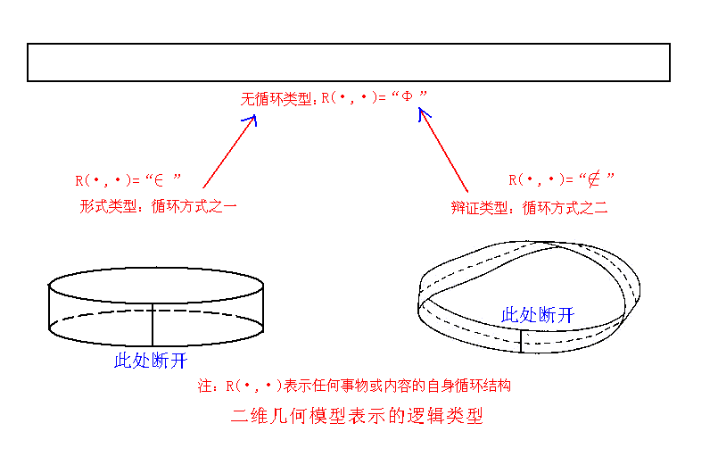 老子所谓的道指的是什么