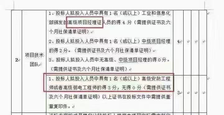 安防弱电智能化系统集成项目经理证书怎么样？有地方认可吗？